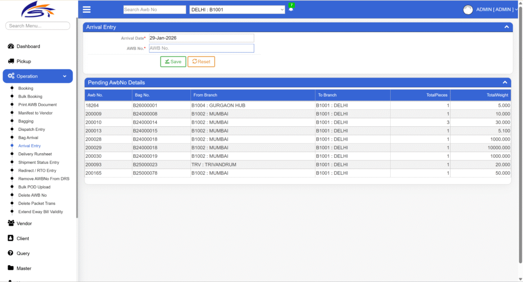 Arrival Tracking Dashboard of LMS